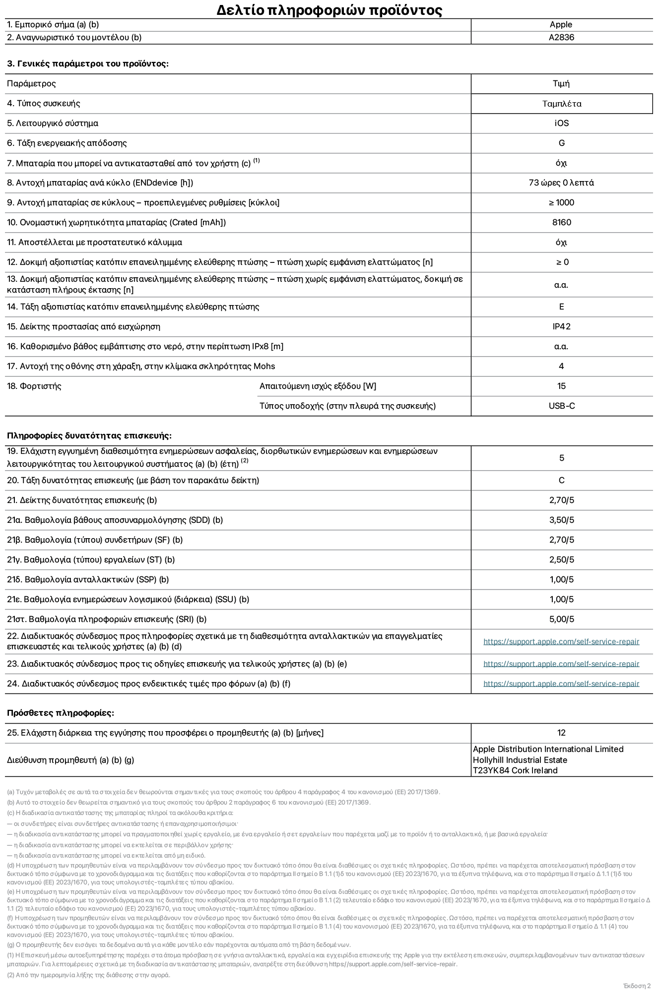 Φύλλο πληροφοριών προϊόντος για το iPad Pro Wi-Fi 11 ιντσών, μοντέλο A2836. Παρέχεται από την Apple Distribution International Limited, Hollyhill Industrial Estate. Cork, Ιρλανδία, T23 YK84. Τύπος συσκευής: τάμπλετ. Λειτουργικό σύστημα: iOS. Τάξη ενεργειακής απόδοσης: G. Δυνατότητα αντικατάστασης μπαταρίας από τον χρήστη: όχι. Αντοχή μπαταρίας: 73 ώρες. Αντοχή μπαταρίας σε κύκλους: ≥ 1000. Ονομαστική χωρητικότητα μπαταρίας: 8160 mAh. Δοκιμή αξιοπιστίας κατόπιν επανειλημμένης ελεύθερης πτώσης, πτώσεις χωρίς βλάβη: ≥ 0. Τάξη αξιοπιστίας κατόπιν επανειλημμένης ελεύθερης πτώσης: E. Αξιολόγηση προστασίας από εισχώρηση: IP42. Ανθεκτικότητα οθόνης στις γρατζουνιές στην κλίμακα σκληρότητας Mohs: 4. Απαιτούμενη ισχύς εξόδου φορτιστή: 15 W. Τύπος υποδοχής ηλεκτρικού ρεύματος φορτιστή: USB-C. Ελάχιστη εγγυημένη διαθεσιμότητα ενημερώσεων ασφαλείας, διορθωτικών ενημερώσεων και ενημερώσεων λειτουργικότητας λειτουργικού συστήματος: 5 έτη. Τάξη επιδιορθωσιμότητας: C. Δείκτης επιδιορθωσιμότητας: 2,70/5. Βαθμολογία βάθους αποσυναρμολόγησης: 3,50/5. Βαθμολογία συνδετήρων: 2,70/5. Βαθμολογία εργαλείων: 2,50/5. Βαθμολογία ανταλλακτικών: 1,00/5. Βαθμολογία ενημερώσεων λογισμικού: 1,00/5. Βαθμολογία πληροφοριών επιδιόρθωσης: 5,00/5. Διαδικτυακός σύνδεσμος με πληροφορίες για τη διαθεσιμότητα ανταλλακτικών για επαγγελματίες τεχνικούς και τελικούς χρήστες: https://support.apple.com/self-service-repair. Διαδικτυακός σύνδεσμος με πληροφορίες επιδιόρθωσης για τελικούς χρήστες: https://support.apple.com/self-service-repair. Διαδικτυακός σύνδεσμος με ενδεικτικές τιμές προ φόρου: https://support.apple.com/self-service-repair. Προσφέρεται 12μηνη γενική εγγύηση.