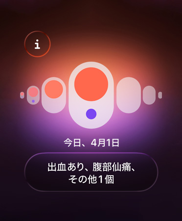 ヘルスケアアプリの周期記録。オレンジと紫の点が月経の様々な症状を表している