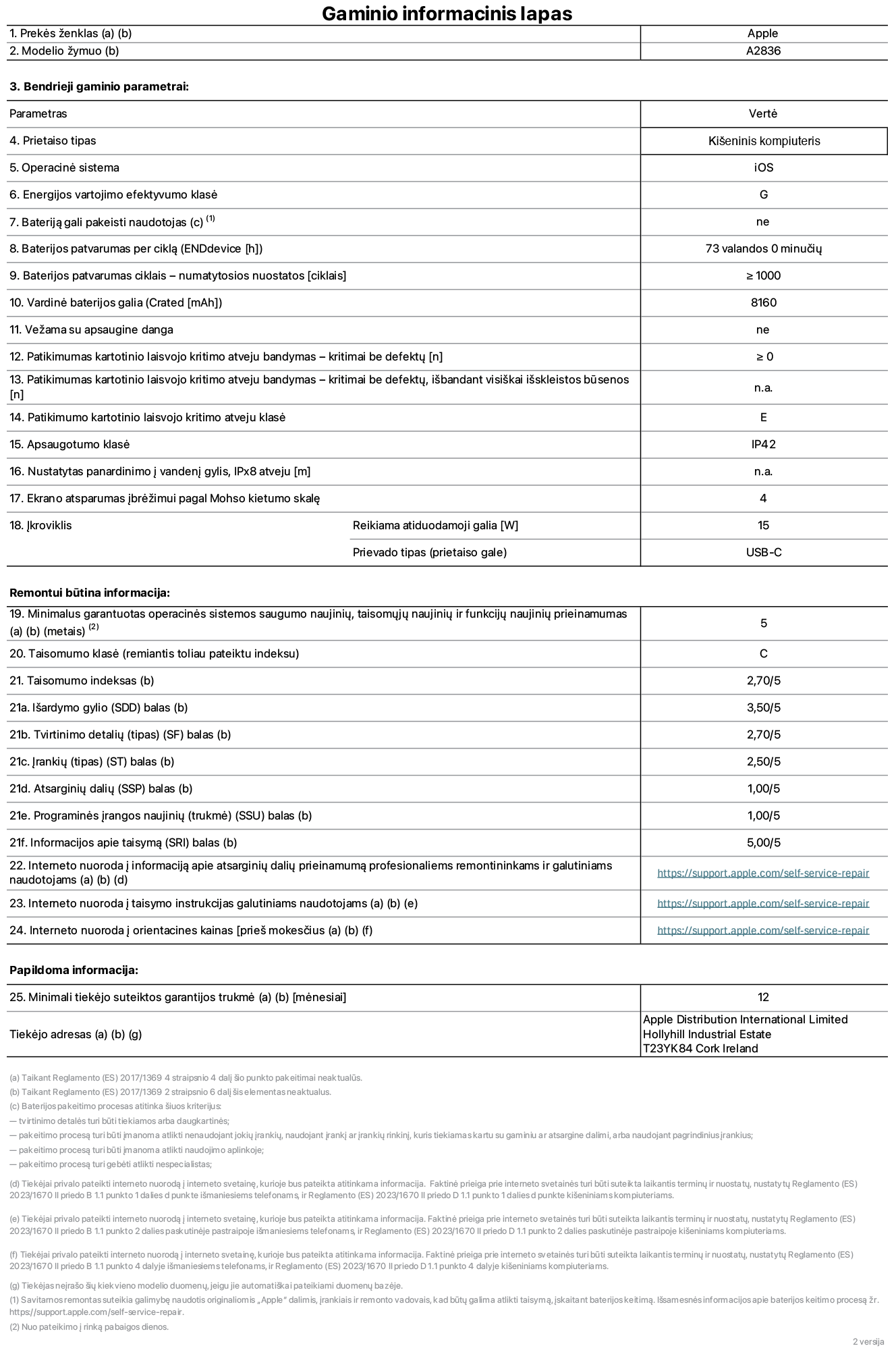 Gaminio informacinis lapas, 11 colių „iPad Pro Wi-Fi“, modelis A2836. Pateikė „Apple Distribution International Ltd“, „Hollyhill Industrial Estate“. Korkas, Airija T23 YK84. Prietaiso tipas: planšetinis kompiuteris. Operacinė sistema: „iOS“. Energijos vartojimo efektyvumo klasė: E. Bateriją gali pakeisti naudotojas: ne. Baterijos patvarumas: 73 valandos. Baterijos patvarumas ciklais: ≥ 1 000. Vardinė baterijos galia: 8 160 mAh. Patikimumo testas kartotinio laisvojo kritimo atveju – kritimai be defektų: ≥ 0. Patikimumo kartotinio laisvojo kritimo atveju klasė: E. Apsaugotumo klasė: IP42. Ekrano atsparumas įbrėžimui pagal Mohso kietumo skalę: 4. Įkroviklio reikiama atiduodamoji galia: 15 W. Įkroviklio prievado tipas: USB-C. Minimalus garantuotas operacinės sistemos saugumo naujinių, taisomųjų naujinių ir funkcijų naujinių prieinamumas: 5 metai. Taisomumo klasė: C. Taisomumo indeksas: 2,70/5. Išardymo gylio balas: 3,50/5. Tvirtinimo detalių balas: 2,70/5. Įrankių balas: 2,50/5. Atsarginių dalių balas: 1,00/5. Programinės įrangos naujinių balas: 1,00/5. Informacijos apie taisymą balas: 5,00/5. Interneto nuoroda į informaciją apie atsarginių dalių prieinamumą profesionaliems remontininkams ir galutiniams naudotojams: https://support.apple.com/self-service-repair. Interneto nuoroda į taisymo instrukcijas galutiniams naudotojams: https://support.apple.com/self-service-repair. Nuoroda į orientacines kainas prieš mokesčius: https://support.apple.com/self-service-repair. Siūloma 12 mėnesių bendroji garantija.