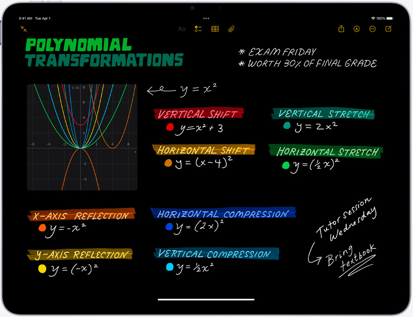 iPad Air, horiontaalasendis, ekraanil kuvatud Math Notes funktsioon